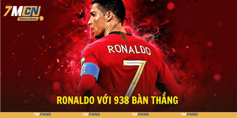 Top cầu thủ ghi bàn nhiều nhất mọi thời đại - Top 1 Ronaldo